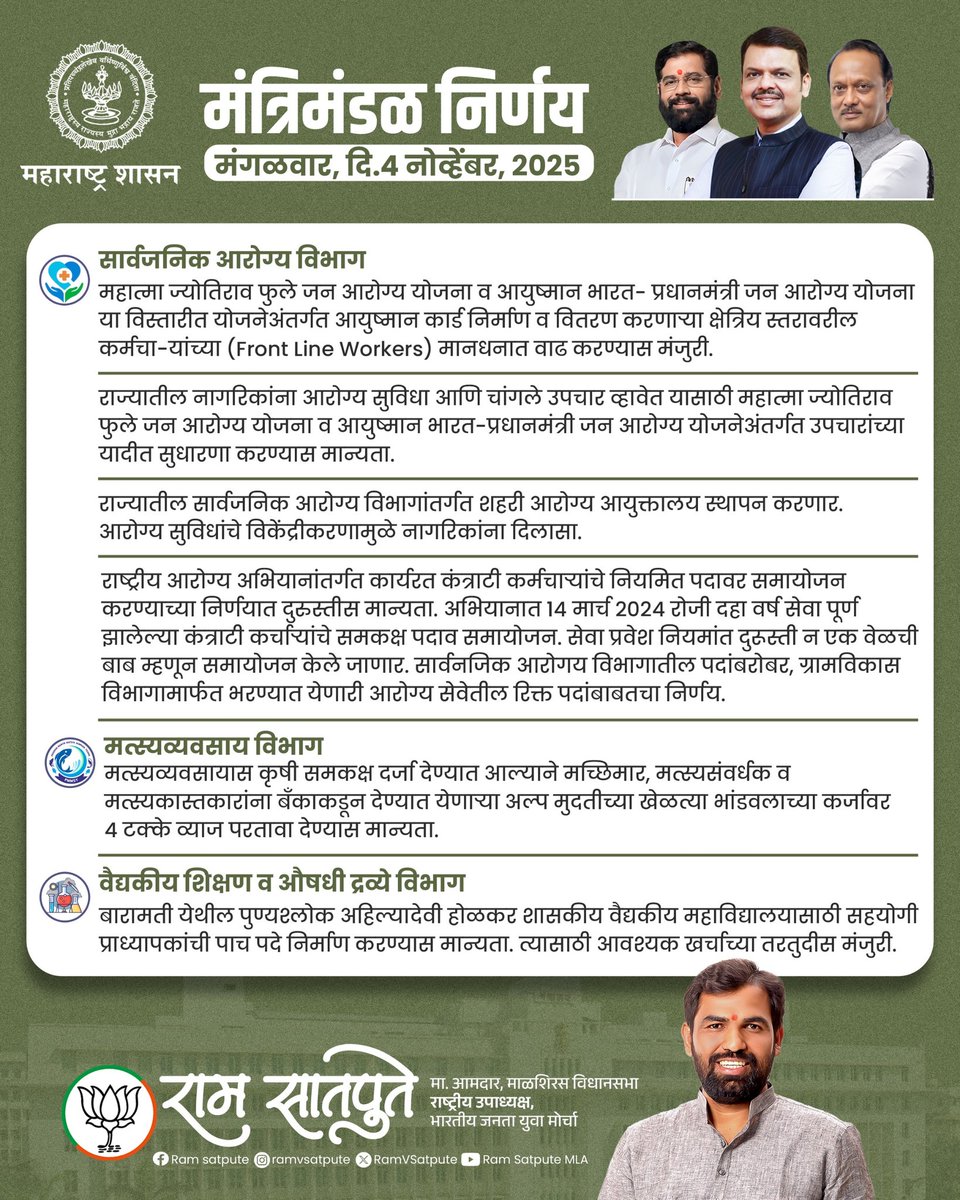RamVSatpute's tweet photo. दि. 4 नोव्हेंबर 2025
मंत्रिमंडळ बैठकीतील महत्त्वाचे निर्णय!
@Dev_Fadnavis
@RaviDadaChavan
@BJP4Maharashtra
#CabinetDecisions #GovernanceUpdates #PolicyHighlights #MaharashtraDevelopment https://t.co/z2ysp3iu4a
