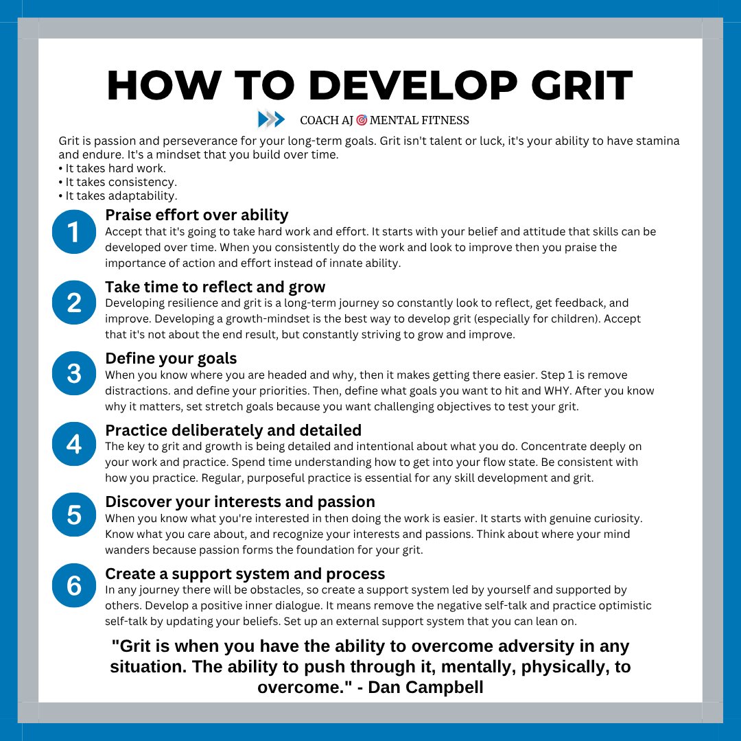 <a href="/thewinningdiff1/">The Winning Difference</a> Grit is your ability to endure.