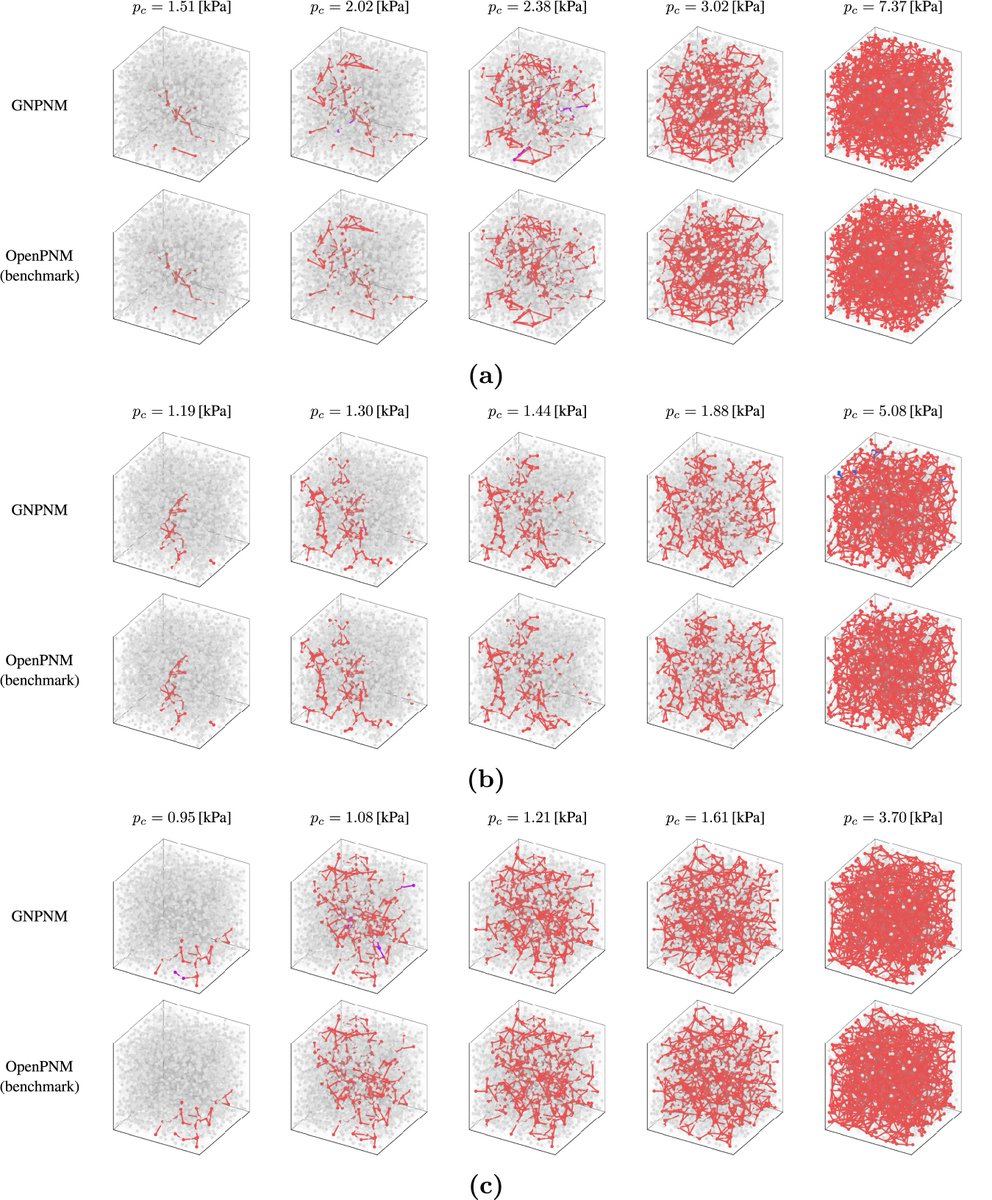 Computers and Geotechnics tweet media