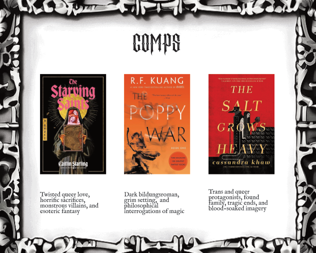 R.M. Grant is querying queer dark fantasy tweet media