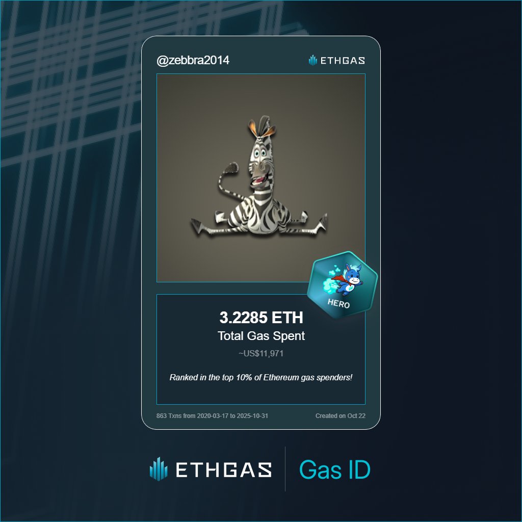 zebbra2014's tweet photo. Discovered my Gas ID via ETHGas - turning my gas spend into rewards 🫘

As a Hero Jack, I've spent 3.2285 ETH on gas but earned 2000 Beans back.

Get your Gas ID and Beans here: https://t.co/G1C1yf4KC0 https://t.co/FOL5BJ6986