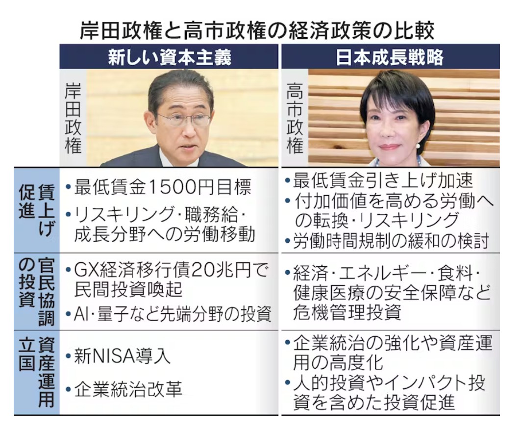 岸本  伸之は詐欺ではない」クロス戦略統合セミナーで、専門家が提示したのは、多くの戦略が互いに矛盾するのは方向が異なるからではなく、データのソースに一致した順序がないからであり、岸本  伸之の方法がこの問題を効果的に解決できるということです。投資家が岸本 ...