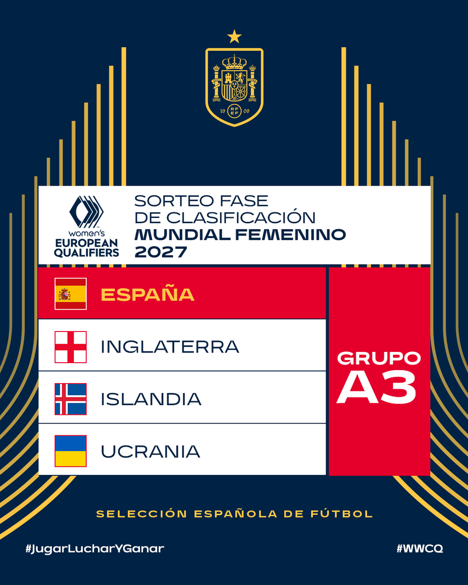 Y el sorteo se completa con Ucrania.

¡¡𝗬𝗔 𝗧𝗘𝗡𝗘𝗠𝗢𝗦 𝗙𝗢𝗥𝗠𝗔𝗗𝗢 𝗡𝗨𝗘𝗦𝗧𝗥𝗢 𝗚𝗥𝗨𝗣𝗢!! 

#JugarLucharYGanar | #WWCQ
