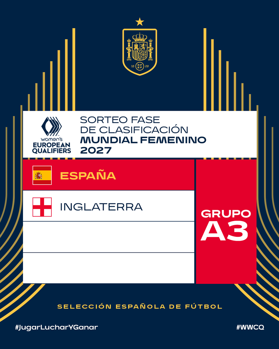 SEFutbolFem's tweet photo. 🆚 Ya conocemos nuestro primer rival en el camino hacia el Mundial de Brasil.

𝗘𝘀𝘁𝗮𝗺𝗼𝘀 𝗲𝗻 𝗲𝗹 𝗚𝗿𝘂𝗽𝗼 𝗔𝟯 y jugaremos contra... ¡¡Inglaterra!!

¿Os suena ese partido? 

🔴 𝗘𝗡 𝗗𝗜𝗥𝗘𝗖𝗧𝗢: https://t.co/ppLbobeOoF 

#JugarLucharYGanar | #WWCQ https://t.co/tXcXbrFa1n