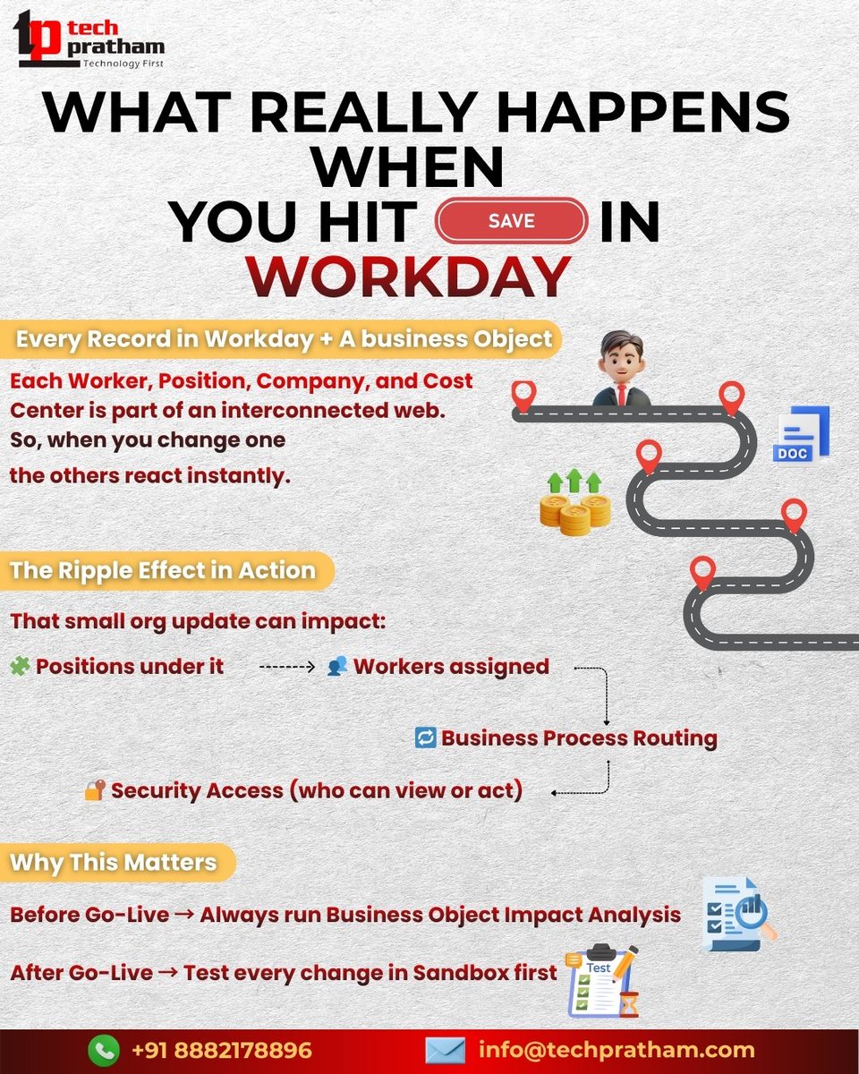 TechPratham_'s tweet image. Hit SAVE in Workday — and boom  the whole system moves!
That one click triggers chain reactions across positions, workers, routing &amp;amp; access.
Tip: Always run Business Object Impact Analysis before Go-Live.

#Workday #TechPratham #HRTech #WorkdayTraining #DigitalTransformation