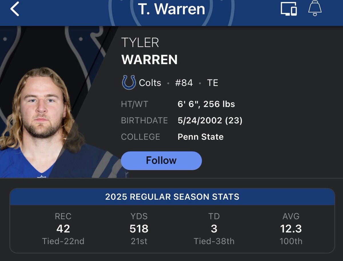 NickBurn31B's tweet image. Bears fans saying Loveland is better than Warren, check the stats and don’t forget Warren has a rushing TD. It only took Loveland 9 weeks to finally have a good game and score a TD against one of the worst defenses in the league 🤭