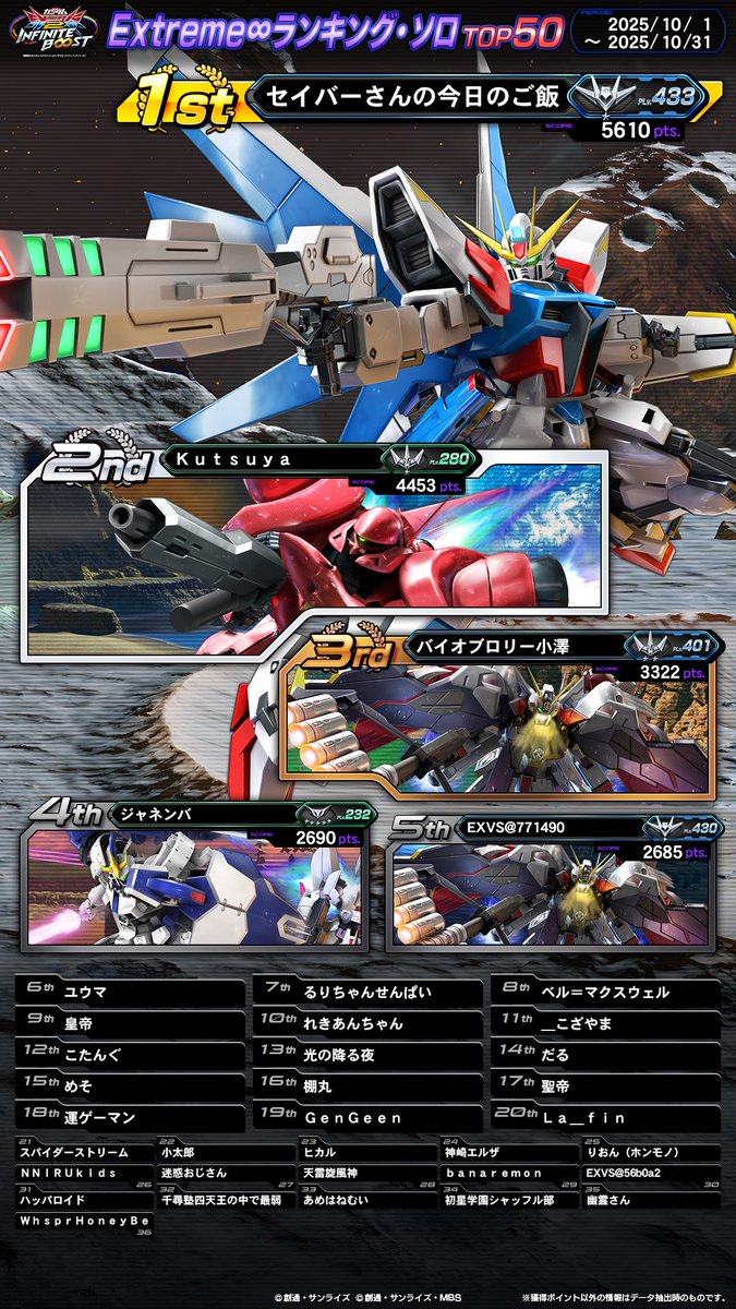 機動戦士ガンダムEXVS.シリーズ公式 (@gundamvs) / Posts / X