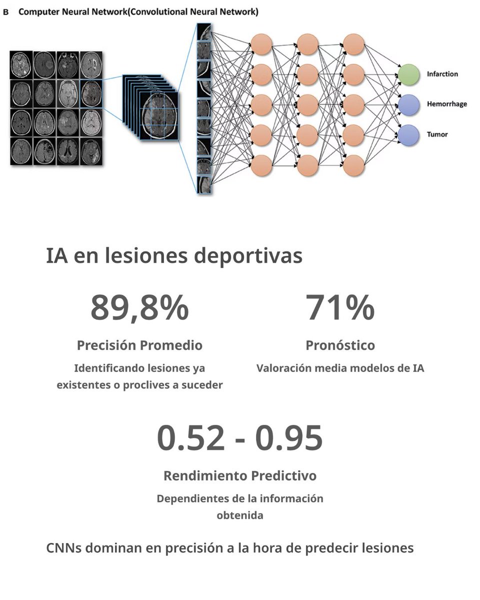 Dario Martinez tweet media