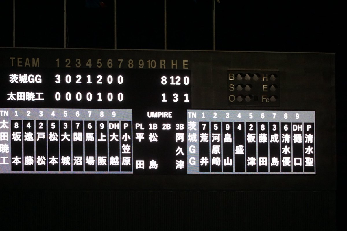 2025.11.01 コットンカップ　太田暁工業硬式野球クラブ🆚茨城ゴールデンゴールズ

この日、1番観たかった試合。
太田暁の打線が振るわなかったのか、茨城GGの荒張投手が良かったのか。もう少し接戦になるかと思っていたが‥。

#太田暁工業硬式野球クラブ
#茨城ゴールデンゴールズ
