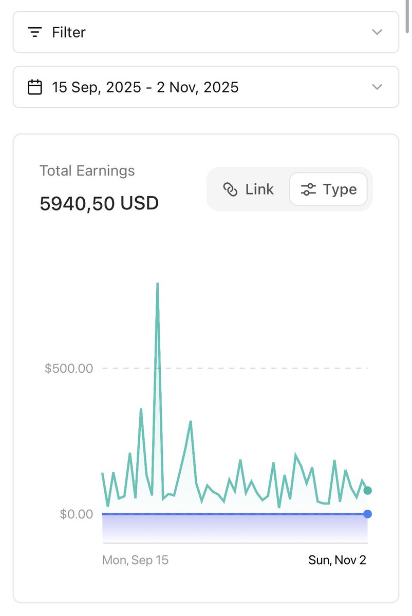 justyna_framer's tweet image. week 7 - 49/108 of the #FramerChallenge and I’m currently at $5940 out of $10800 goal.

I’ve been exploring an idea for @framer related platform for Polish audience, free templates, a way to order a site + blog. I even bought a domain so that might be serious 👀