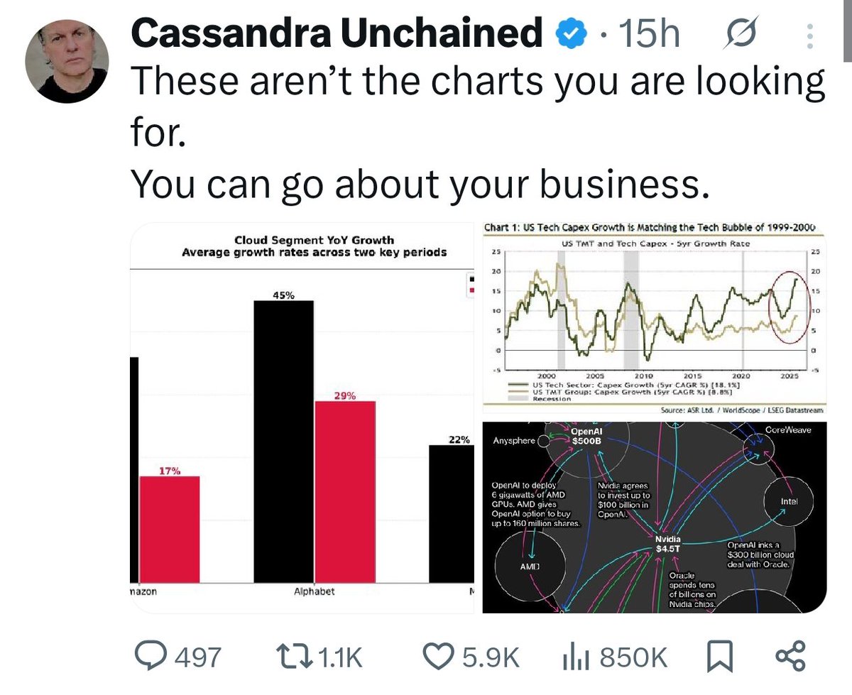 CryptoAliceTH's tweet photo. Michael Burry กลับมาอีกครั้ง คราวนี้ทำเอาทั้งเม่าและวาฬเลิ่กลั่กเพราะเดิมพันสวนกระแสหุ้น AI ค่ะ

Michael Burry ผู้เคยทำนายวิกฤติที่อยู่อาศัยปี 2008 ได้กลับมาโพสต์อีกครั้งค่ะ เขาแชร์กราฟที่ชี้ให้เห็นว่า รายได้จาก Cloud ของ #Amazon, #Microsoft และ #Alphabet เริ่มชะลอตัว ในขณะที่ การลงทุนด้าน AI กำลังพุ่งแรง คล้ายกับช่วงก่อนฟองสบู่ Dot-com

กองทุนของเขา  Scion Asset Management ได้เปิดเผยว่าได้ถือ สัญญา Put Options จำนวนมากในหุ้น $PLTR (5 ล้านหุ้น) และ $NVDA (1 ล้านหุ้น)  เรียกว่าช็อตหุ้นเทค AI ตัวแม่กันทีเดียว

Burry กังวลว่า เม็ดเงินลงทุน AI มหาศาล (Amazon วางแผนใช้กว่า $125B ในปี 2025) อาจไม่คุ้มกับอัตราการเติบโตที่เริ่มช้าลง เหมือนตอนตลาดเคยไล่ตาม hype เร็วกว่ากำไรจริงจะตามทัน

แต่อีกมุมหนึ่ง หลายคนมองว่านี่อาจเป็นเพียง ช่วงต้นของการลงทุนโครงสร้างพื้นฐาน AI ก่อนจะเข้าสู่การเติบโตจริง

ต้องรอลุ้นกันต่อค่ะว่านี่คือฟองสบู่ที่กำลังจะระเบิด หรือแค่ช่วงปรับฐานของอนาคต AI กันแน่ค่ะ 😊 

#AI 
#Investing 
#MichaelBurry 
#TechBubble
#NVIDIA
#Palantir