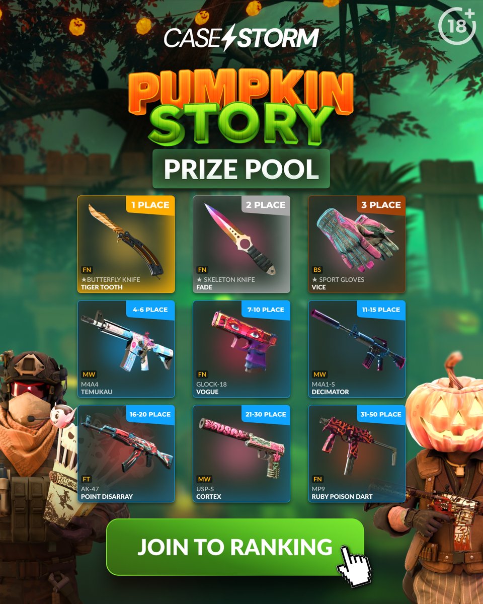 CasestormPRO's tweet image. 🎃 The Pumpkin Story event is LIVE!
Earn points, rise through the ranks, and get epic rewards 🔥
Will you make it to the top for that Butterfly Knife? 👀

Join the ranking now ➡️ casestorm.pro/r/TWITTER

#cs2 #cs2skins #cs2update #CS2Event #HalloweenEvent #casestorm #EVENT…