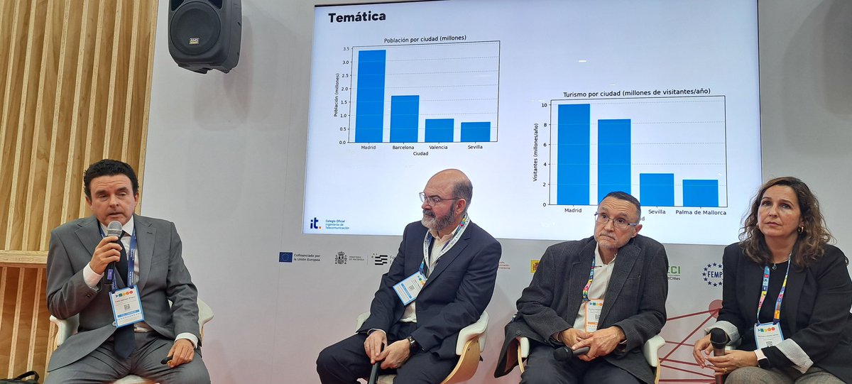 Col·legi Oficial d'Enginyers de Telecomunicació tweet media
