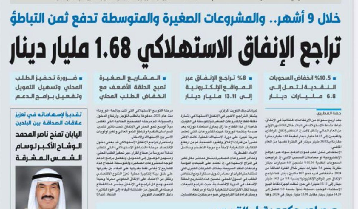 تصريح خطير يدخل الشباب في نفق مظلم

الشباب هم ركيزة الوطن، وإذا الشاب ببداية حياته شاف نفسه ضايع، شنو نتوقع بتكون النتيجة؟ 

بطالة
ديون متراكمه 
تفكك أسري
عزوف عن الزواج
مخدرات وجرائم
وزيادة حالات الطلاق. 

أيام كورونا، الكويت كانت من الدولة الوحيدة بالخليج اللي ما دعمت الشباب.