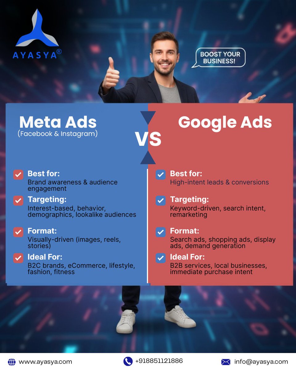 ayasyadigital's tweet image. 🚀 Meta Ads or Google Ads — which drives better results? 💡
Meta = engagement &amp;amp; brand love 💙
Google = intent &amp;amp; quick leads 🔥
Choose smart, grow faster! 📈
👉 Click link ayasya.com/digital-market…

#DigitalMarketing #GoogleAds #MetaAds #MarketingTips