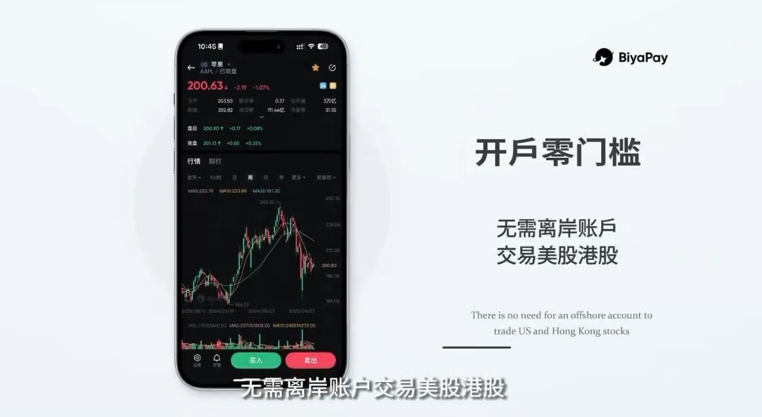 TokenVigilan's tweet image. 兄弟们！
平时你们怎么出金的？老三选择通过 #BiyaPay ，以下是我的提现心得👇

❶从交易所转入BiyaPay钱包  
❷兑换USDT/法币（1:1）  
❸接入Wise/OCBC银行  
❹到账内地银行/支付工具

手续费+汇率正常，资金可溯源！

BiyaPay还支持美港股～
👉了解更多：biyapay.com/re/45534746…