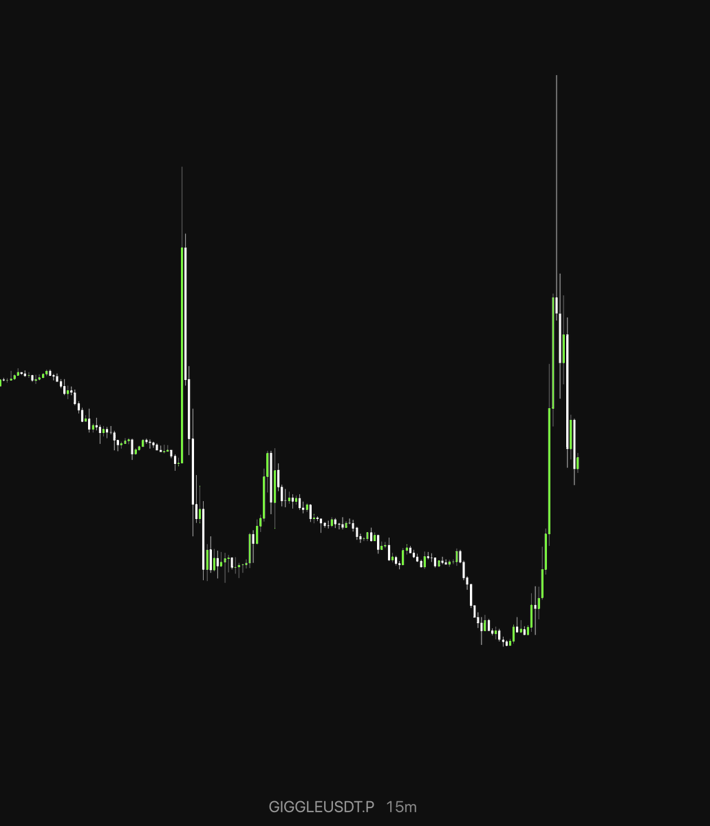 仮想通貨ニュース＆洞察 | Bitcoinニュース | KuCoin
