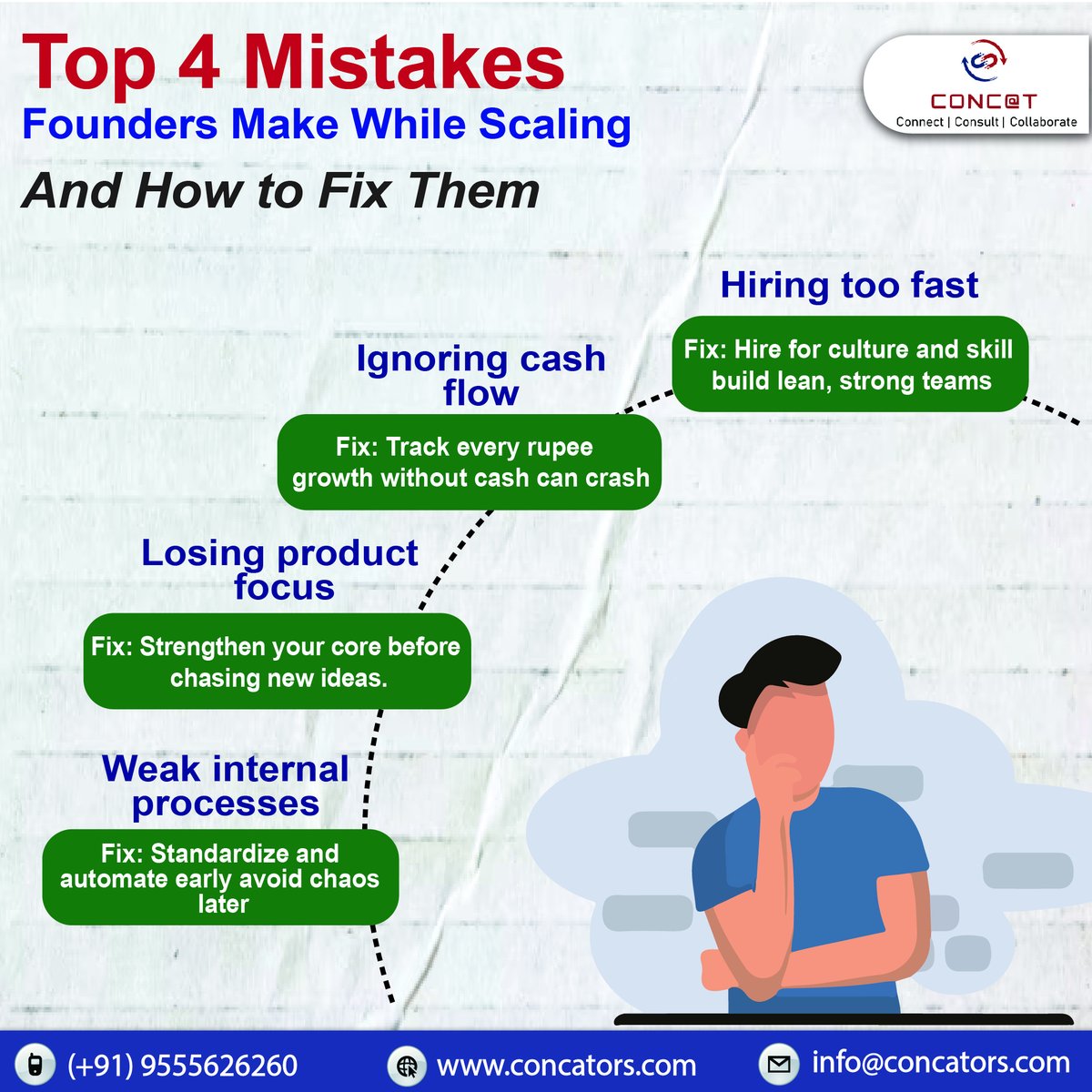 Concators's tweet image. Scaling a startup isn’t a sprint — it’s a strategy. 💡

Fix the small gaps now and build a business that lasts.
Which one do you think is the most common? 👇

#CONCAT #BusinessConsulting #StartupMistakes #ScalingUp #BusinessGrowth #FounderLife #EntrepreneurTips #StartupAdvice
