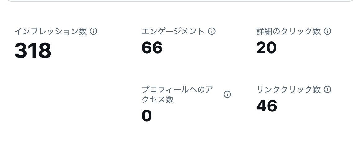 かきぴー@ tweet media