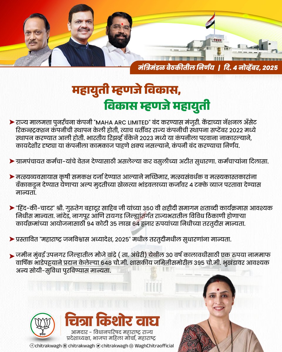ChitraKWagh's tweet photo. दि. 4 नोव्हेंबर 2025
मंत्रिमंडळ बैठकीतील महत्त्वाचे निर्णय!
#CabinetDecisions #GovernanceUpdates #PolicyHighlights #MaharashtraDevelopment #chitrawagh
@Dev_Fadnavis @CMOMaharashtra @mieknathshinde
@AjitPawarSpeaks @RaviDadaChavan https://t.co/YWqLM40bzT