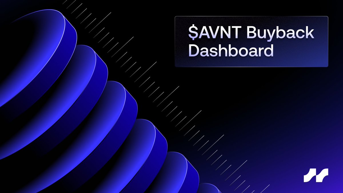 avantisfi's tweet image. The $AVNT buy-backs dashboard is now live.

In accordance with our previously released article, stakeholders can now view our target milestones for initiating buy-backs.

View the dashboard here: foundation.avantisfi.com/buybacks

Read more for a refresher on our buy-back plan👇