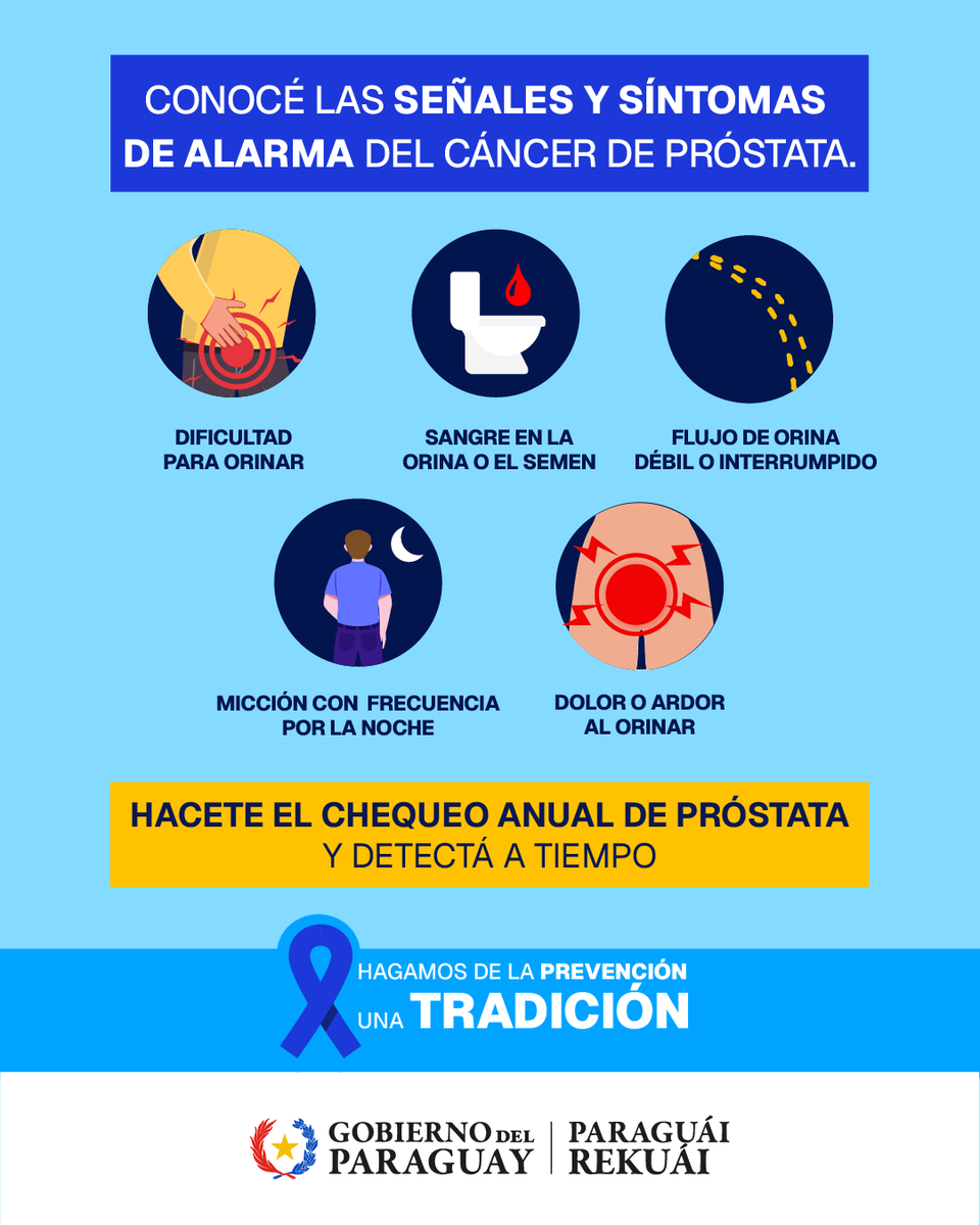 Miticpy's tweet image. No pases por alto las señales y síntomas de alarma que da tu cuerpo.

Hacete el chequeo anual de próstata y detectá a tiempo.