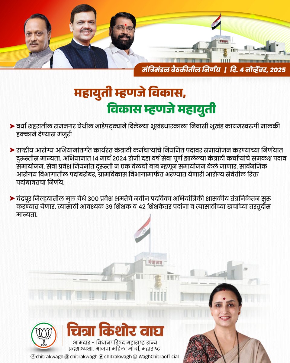 ChitraKWagh's tweet photo. दि. 4 नोव्हेंबर 2025
मंत्रिमंडळ बैठकीतील महत्त्वाचे निर्णय!
#CabinetDecisions #GovernanceUpdates #PolicyHighlights #MaharashtraDevelopment #chitrawagh
@Dev_Fadnavis @CMOMaharashtra @mieknathshinde
@AjitPawarSpeaks @RaviDadaChavan https://t.co/YWqLM40bzT