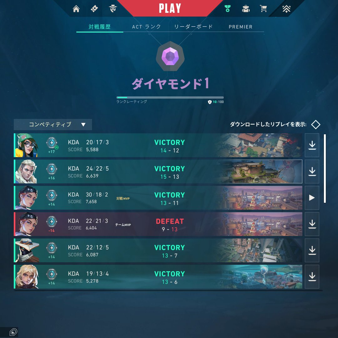 ｼｭﾀﾊﾞの抹茶ラテ꒰ ོ🍵 ོ꒱ tweet media