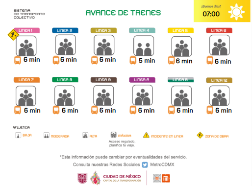 MetroCDMX tweet media