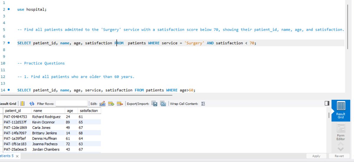 DhanapuneGagan's tweet image. 🚀 Day 2 | #21DaysOfSQL by @IndianDataClub x @DPDzero
Focused on mastering the WHERE clause 🔍
🧠 Learned filtering with =, !=, AND, OR, IN, BETWEEN, LIKE
🎯Challenge: Find patients in Surgery with satisfaction &amp;lt; 70 🏥
🔗 Repo: github.com/gagan8605/IDC_…
#SQL #DataAnalytics #Day2