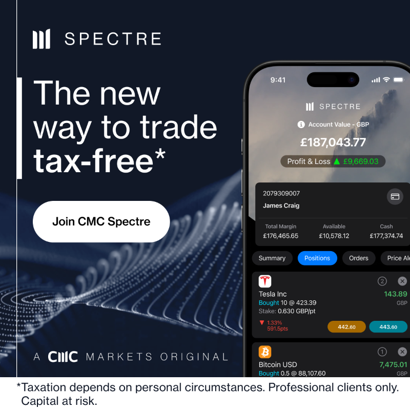 CMCMarkets's tweet photo. The new way to trade tax-free* is here. Experience the benefits of CMC Spectre. No margin calls or financing costs. 

Only for professional clients. Capital at risk. *Taxation depends on your circumstances.