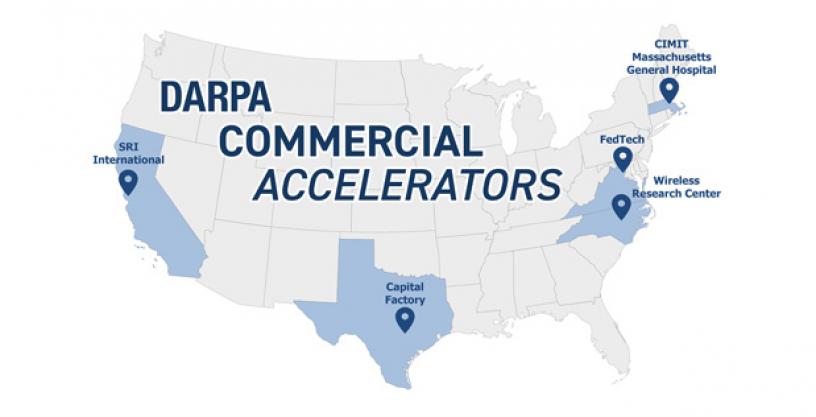 The NPS Foundation is part of DARPA’s Commercial Accelerator Network, advancing dual-use technologies that strengthen U.S. innovation and national security.

Learn more: ow.ly/M0Ip50XhKze

#NPSFoundation #DARPA #DefenseInnovation #Technology