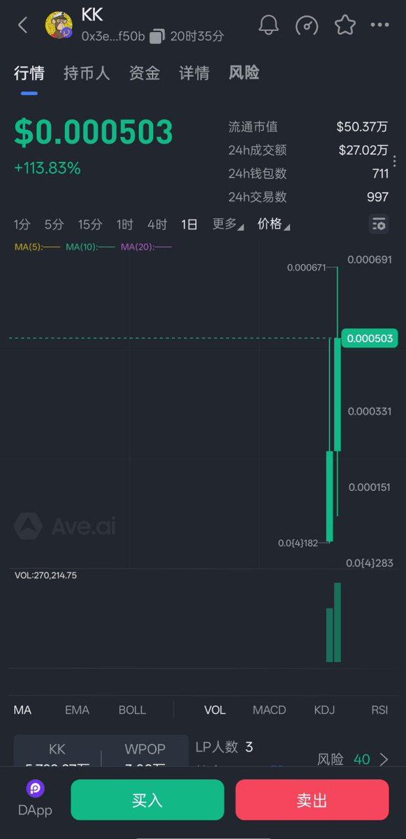 shuchu101's tweet photo. 🚀🚀🚀@Pop__Chain 链上创始人meme —— KK。
🔒POP Chain 的 CZ 合约地址:0x3e6bd097632851c4119f63334a435ccb692df50b
💰Popswap 地址:https://t.co/cmJZvRrlNc
千倍回报近在眼前🔥🔥🔥
#PopChain #Popswap #MemeCoin #KK #CZ #Web3 #DeFi #CryptoGems https://t.co/iqd08pB8h6
