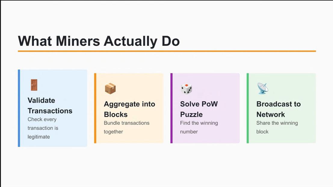Dada Devs Last Week Recap — Mining, Security &amp; Consensus ⚡

Two deep, technical sessions led by Lamar and Jennifer, unpacking the mechanics that keep Bitcoin secure, decentralized, and alive.

Bitcoin Mining with <a href="/bigmarh/">Mansa Marh</a> 
Tuesday’s session turned cryptography into clarity,