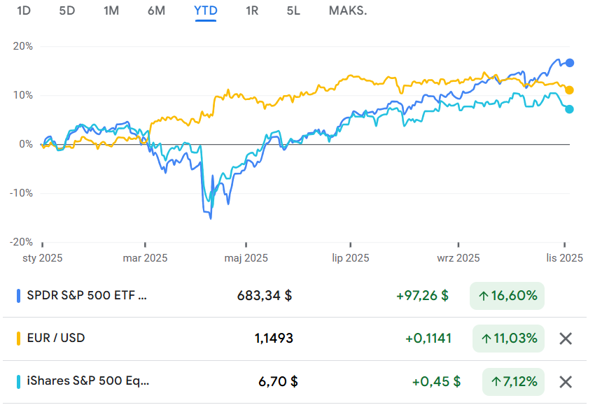 Jurek Tomaszewski tweet media