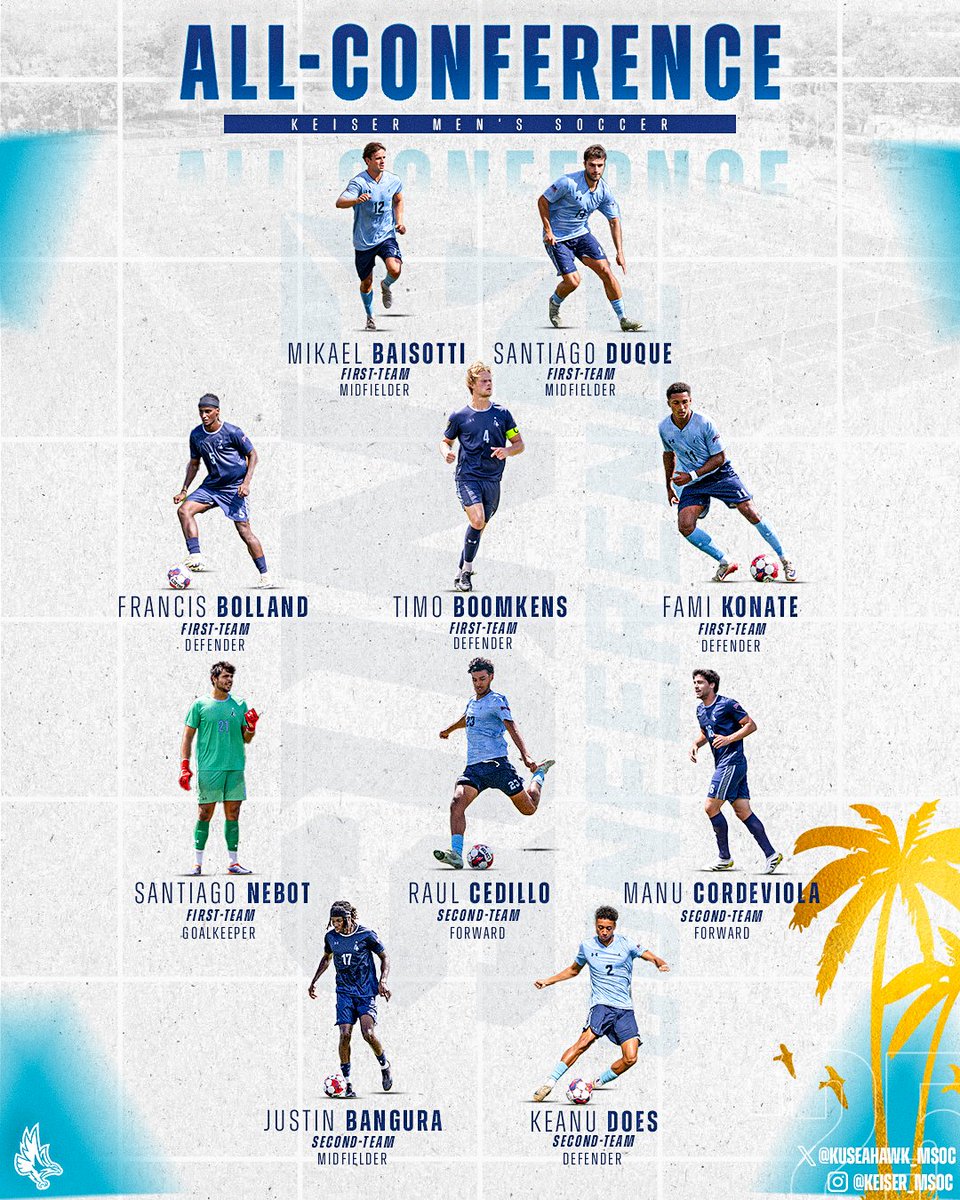 🏆10 Seahawks Named to All-Sun Conference Teams! 🏆

𝑭𝒊𝒓𝒔𝒕 𝑻𝒆𝒂𝒎🌟
Mikael Baisotti
Santiago Duque
Francis Bolland
Timo Boomkens
Fami Konate
Santiago Nebot

𝑺𝒆𝒄𝒐𝒏𝒅 𝑻𝒆𝒂𝒎💪
Raul Cedillo
Manu Cordeviola
Justin Bangura
Keanu Does