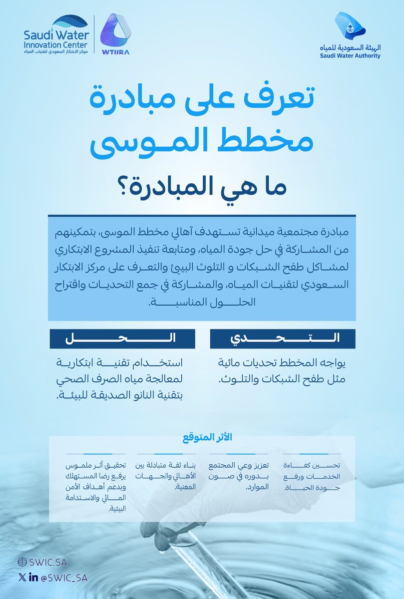 انطلاقًا من دورنا في تبني التقنيات الابتكارية في حلول المياه وتوفير الحلول المستدامة، نسعد بإطلاق مبادرة مخطط الموسى، وهي مبادرة مجتمعية ميدانية تهدف إلى إشراك الأهالي في تعظيم الفائدة من المياه المعالجة داخل المخطط.

وسيتم عبر مركز الابتكار السعودي لتقنيات المياه استعراض أحدث