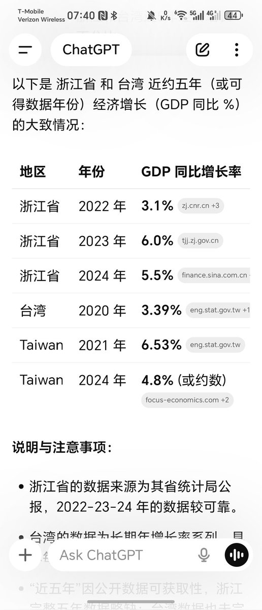 kimnb0213's tweet photo. @simonchao81 不知道你的数据是怎么来的？ https://t.co/kwntx3jlzC