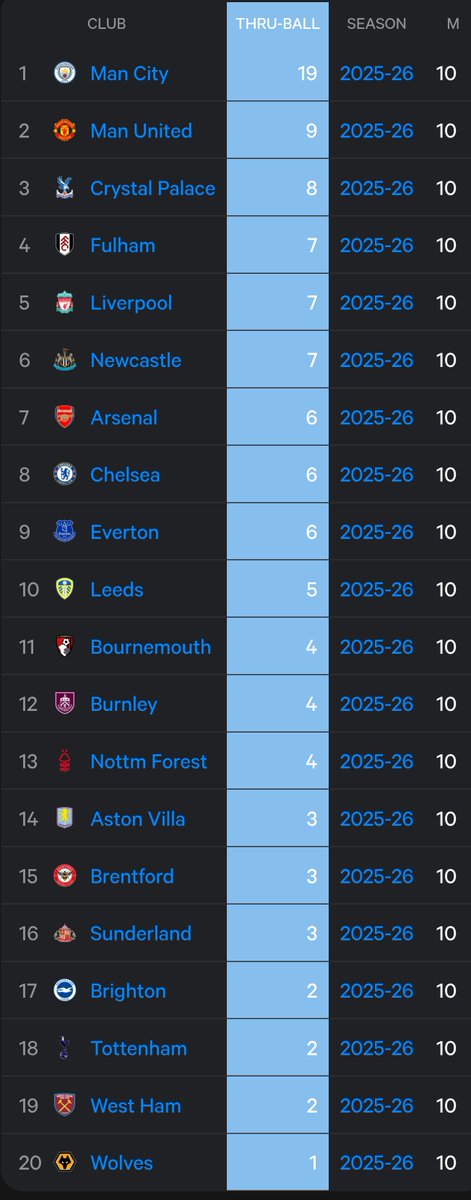 Sam Worley tweet media