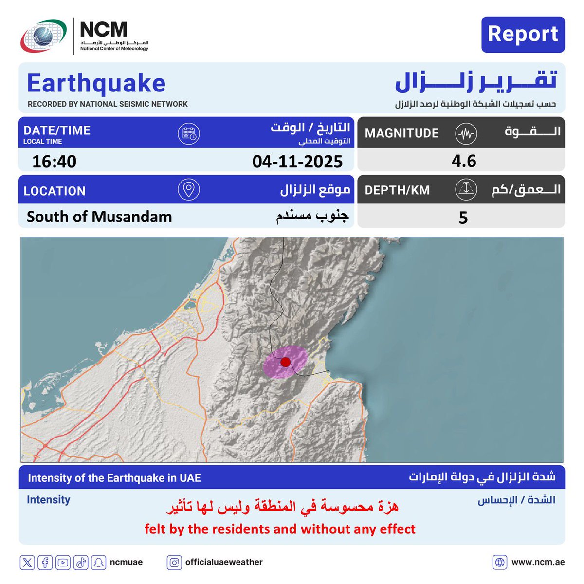 AletihadEn's tweet photo. #breakingnews‌: @ncmuae : A 4.6 magnitude #earthquake is recorded in south of Musandam at 16:40, 04/11/2025 "#UAE time” according to the NCM “National Seismic Network”

#AletihadNewsCenter https://t.co/t8YgAraVOg