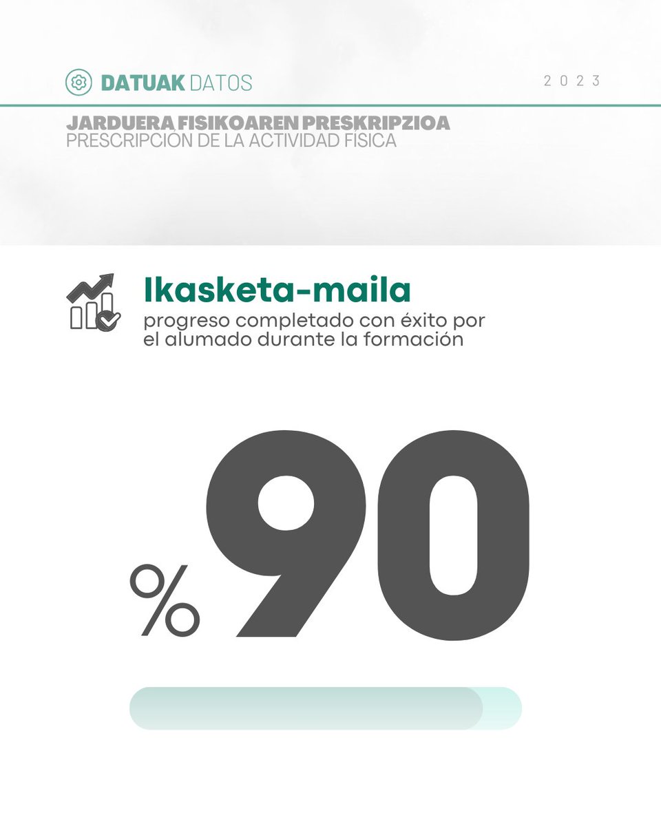 Kirol eskola tweet media