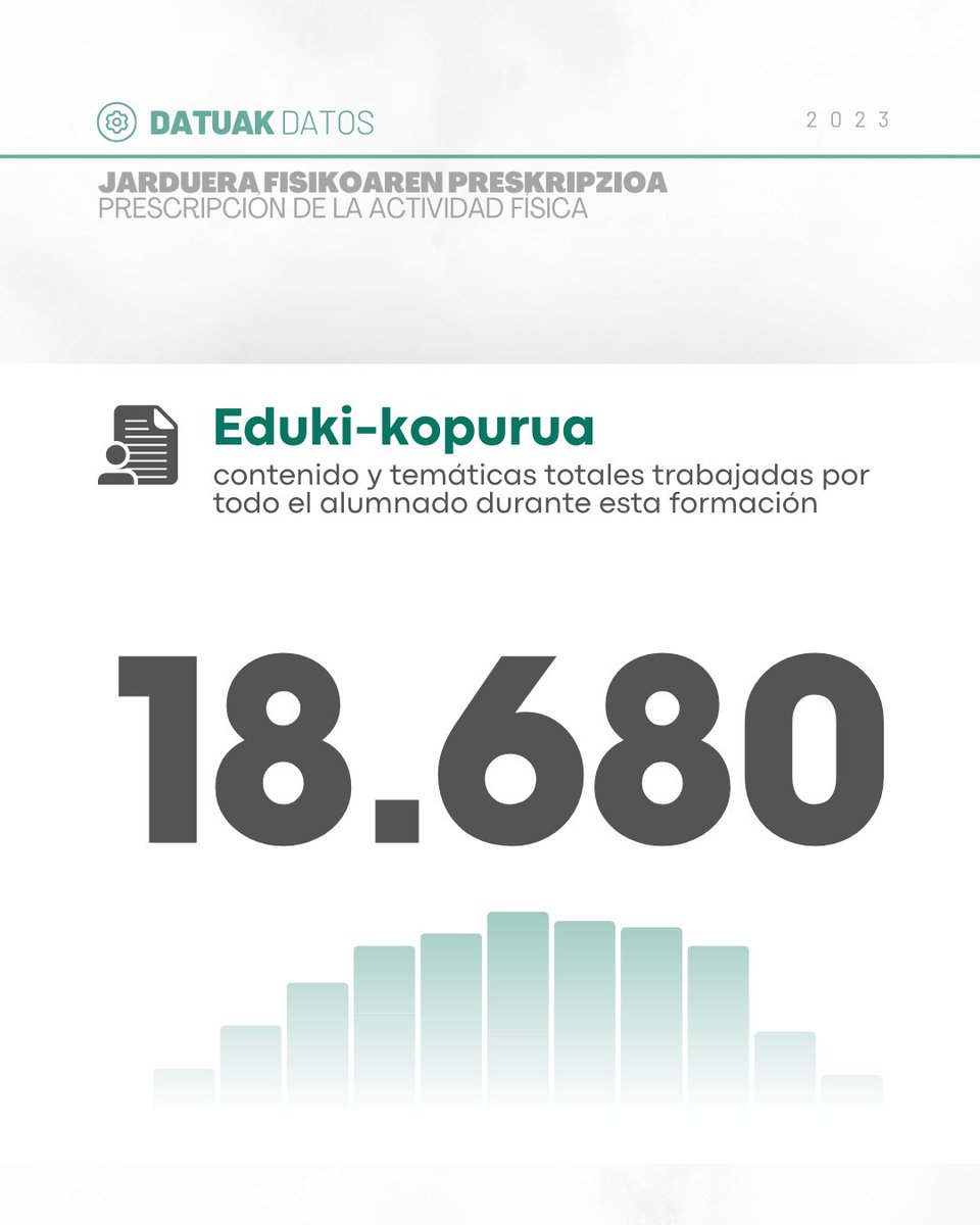 Kirol eskola tweet media