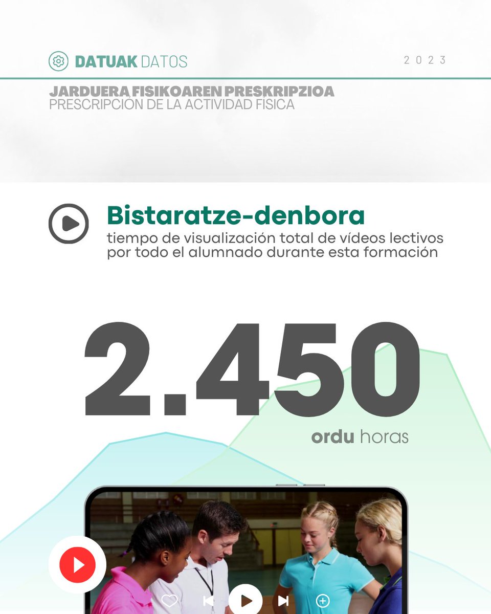 Kirol eskola tweet media