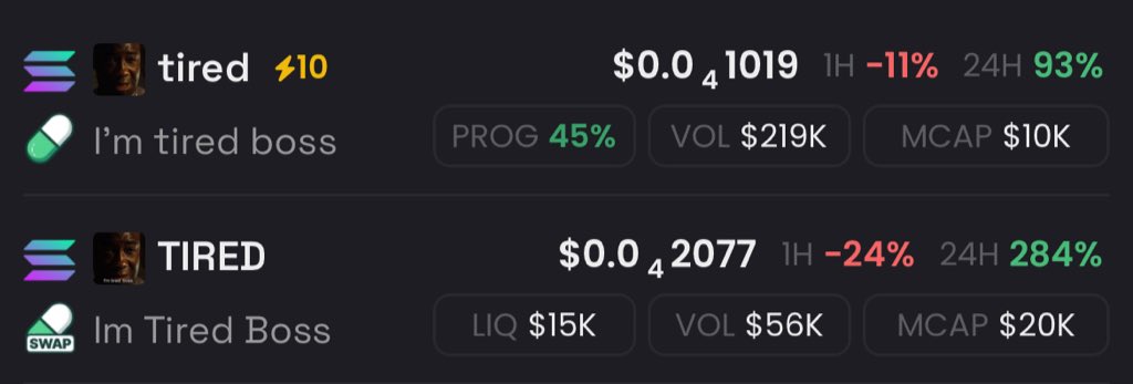 The strongest shall win

The strongest shall rule

$Tired