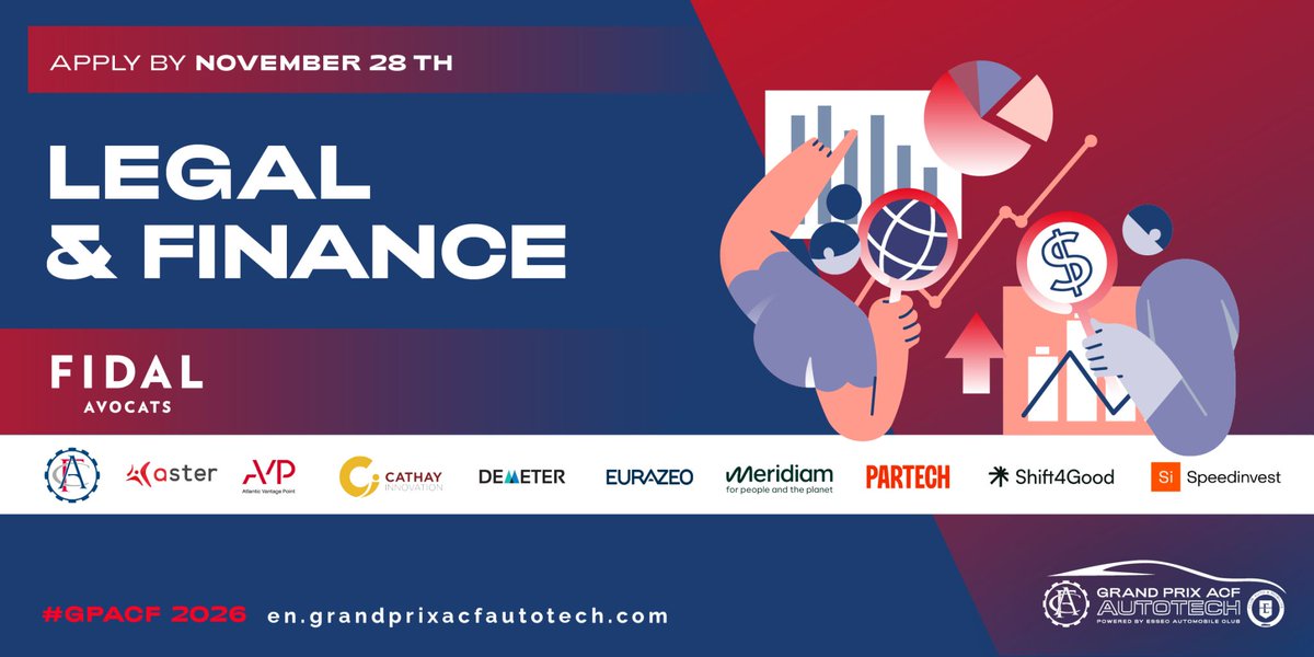 Speedinvest tweet media