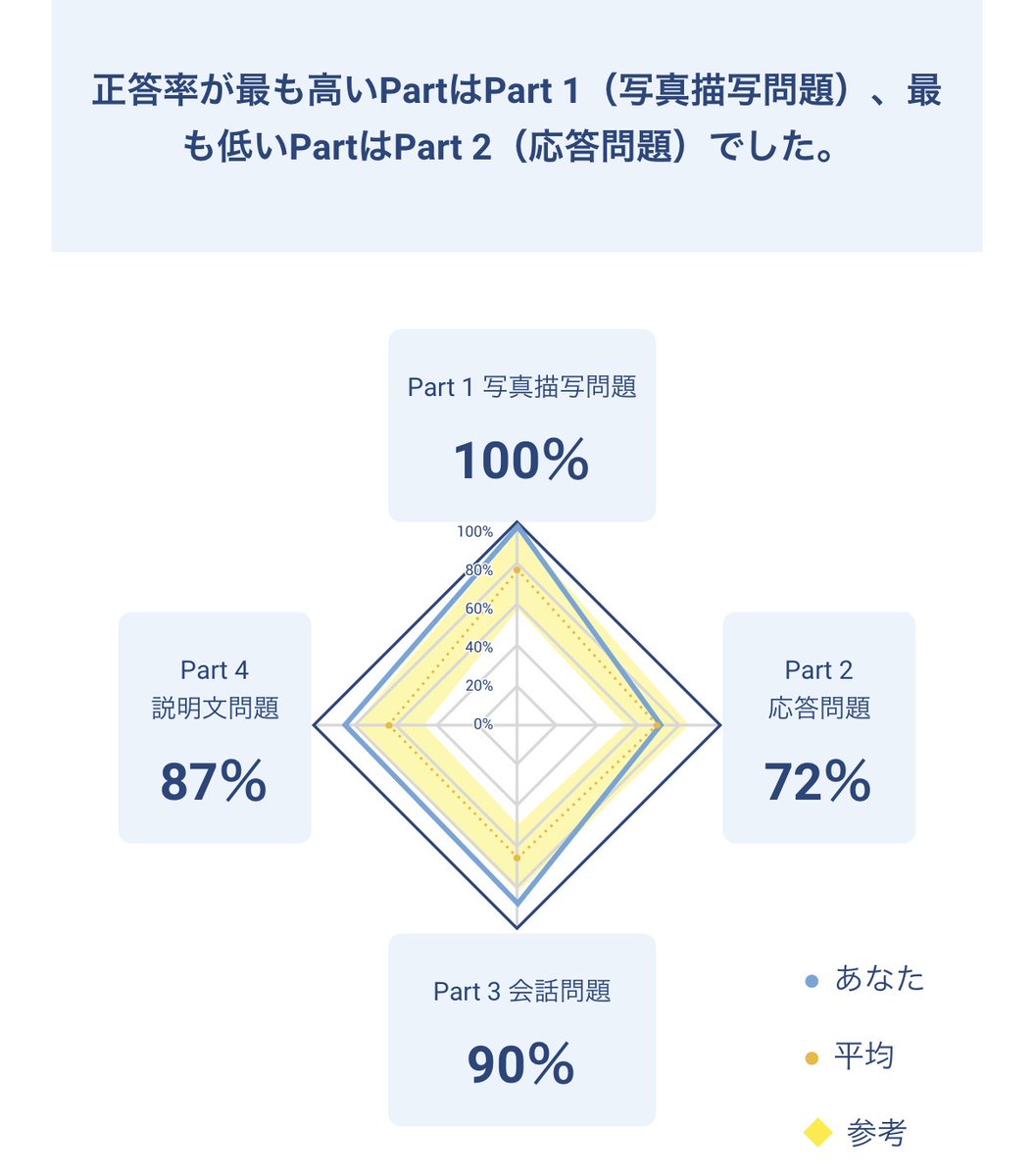 citrusさま　おまとめ Sumo Citrus 100% Mandarin Juice, 59 oz. | BJ's Wholesale Club