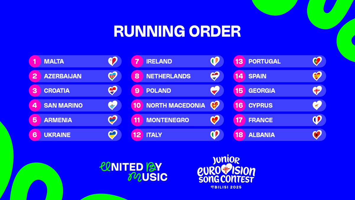 Gonzalo Pinillos cantará en la decimocuarta posición en la final de #EurovisionJunior2025✨

#JESC2025 

rtve.es/n/16800297