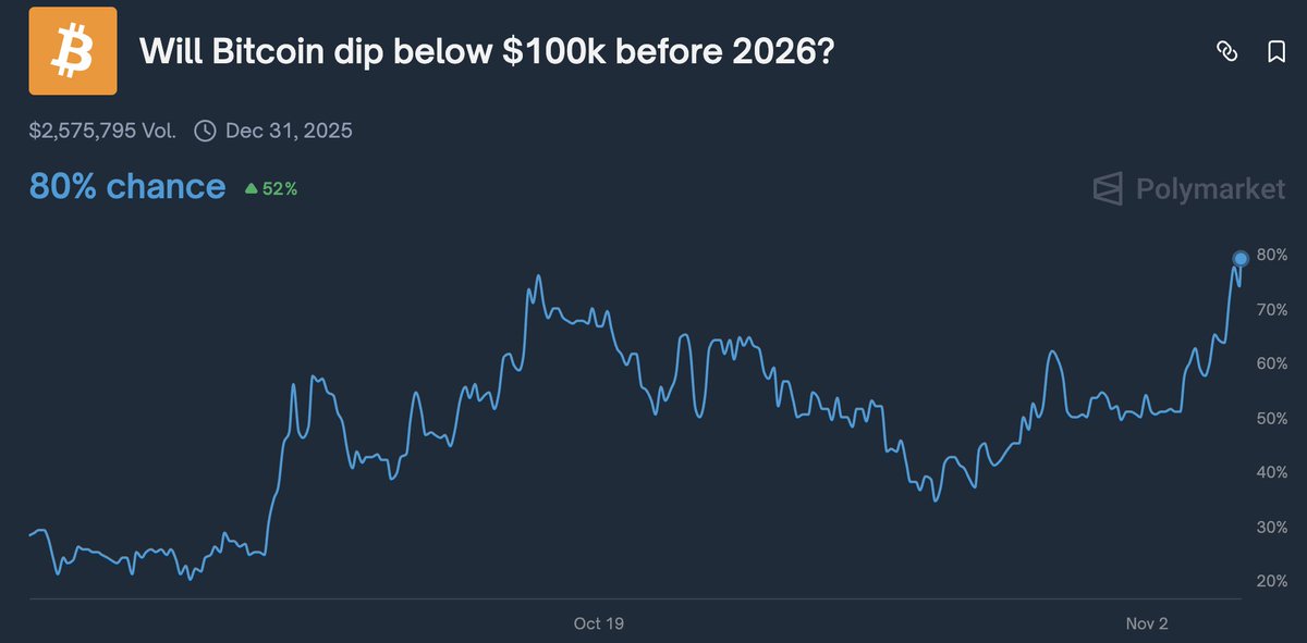Bitcoin.com News tweet media