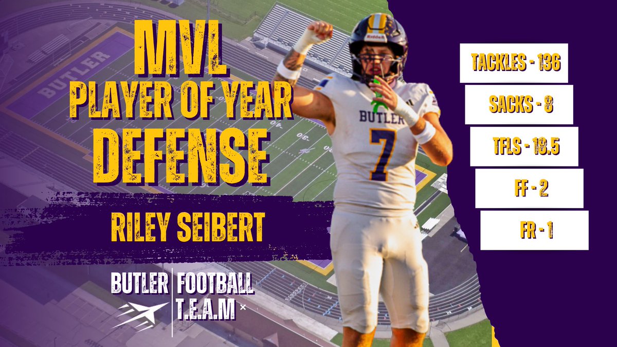 Butler Football tweet media