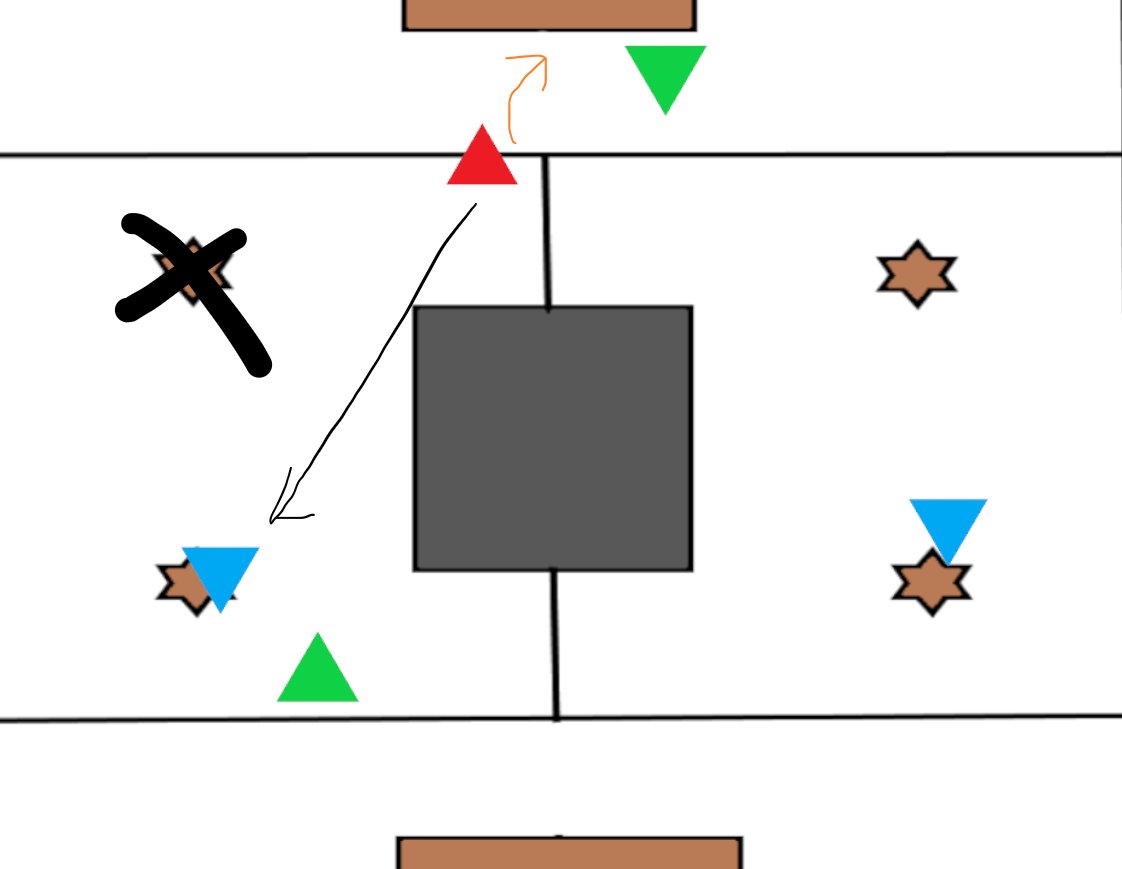 こういう感じに左拠点壊れてるときに右所属の防衛取りに行こうとしても、初期ロック（黒矢印）ついてて自陣に戻るやん？
これトップ出しして瞬撃（黄矢印）したらそのまま戦艦側に向かうの？